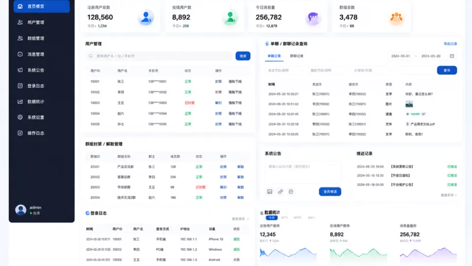 🚀 极光鸟IM|智能运营管理后台,让平台管理更高效