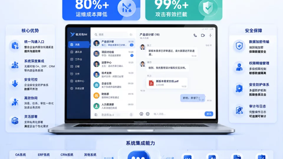 🚀 全新升级IM即时通讯系统上线|打造高效稳定的智能沟通平台